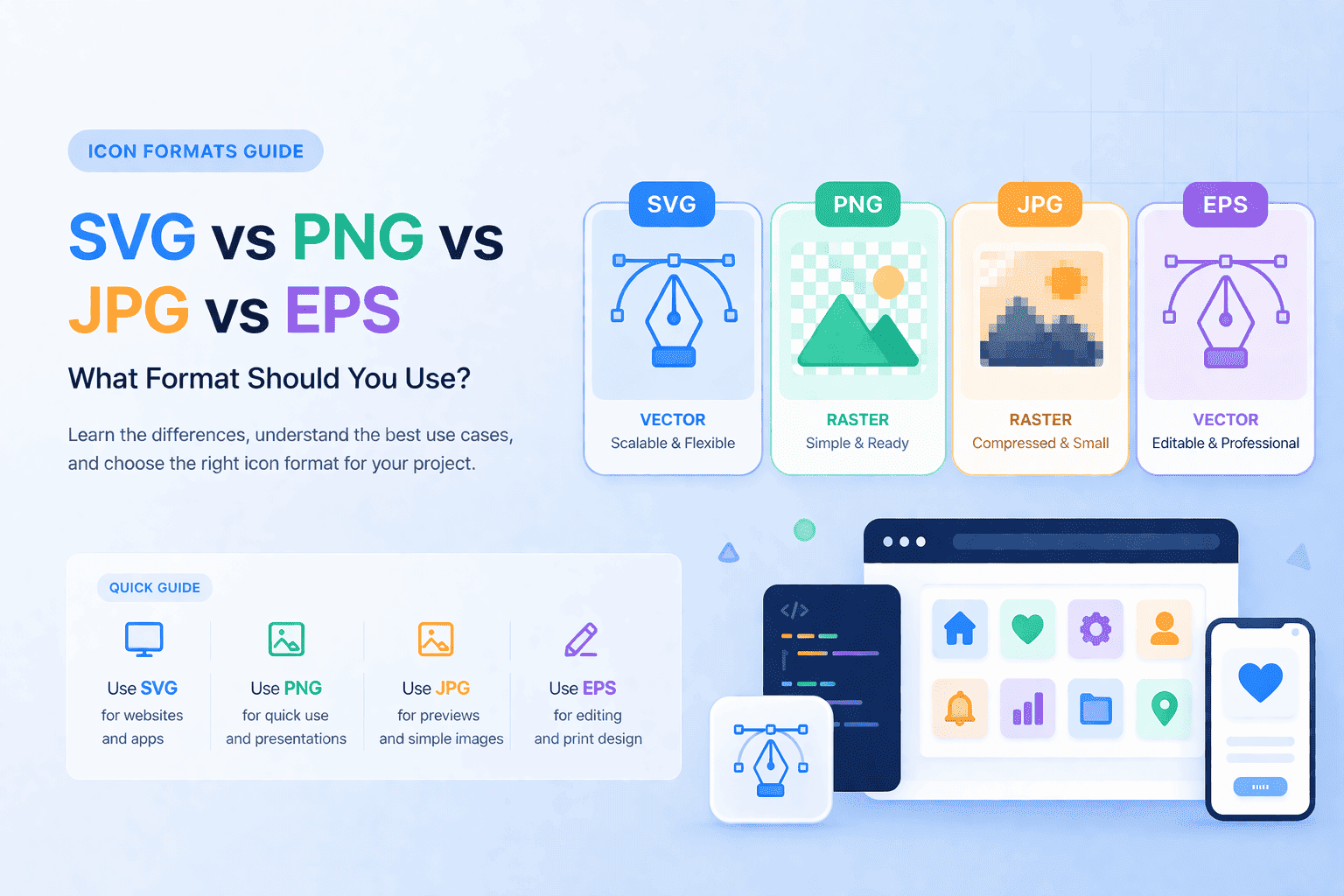 SVG vs PNG vs JPG vs EPS Icons: What Format Should You Use?